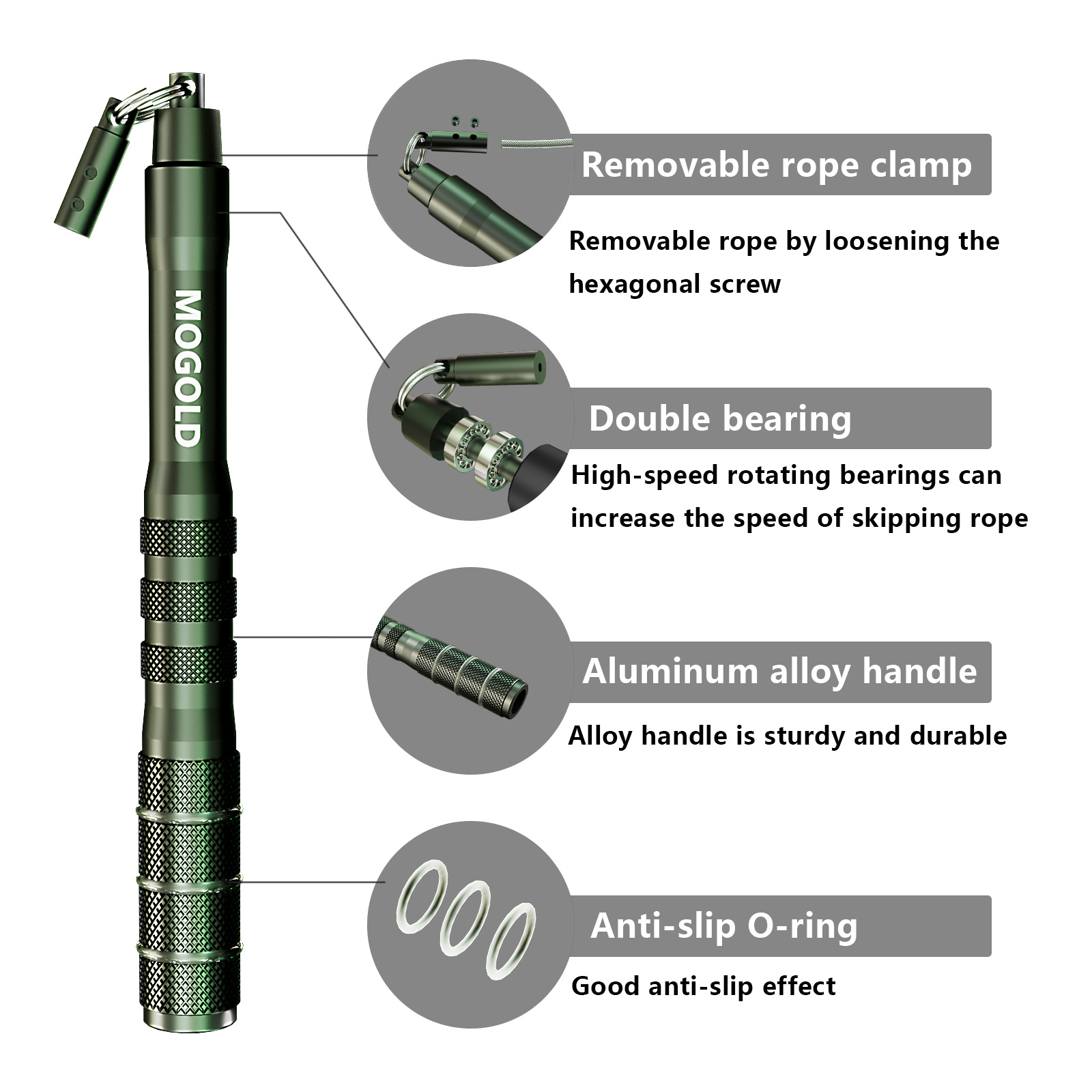 Anti-Tangling-Schnellspringsei – Speed Skipping Rope Bewertung und Preis